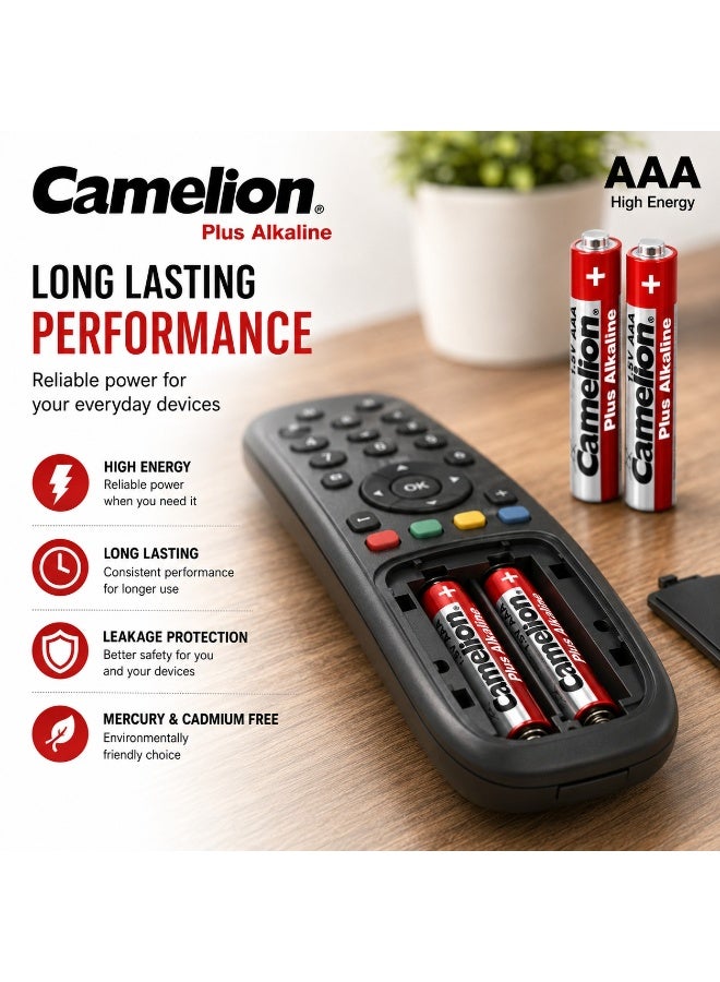 Camelion AAA Alkaline Batteries 2 Pack, 1.5V Long Lasting Triple A Battery for Remote Controls, Wireless Mouse, Toys, Clocks & Home Electronics - Image 4