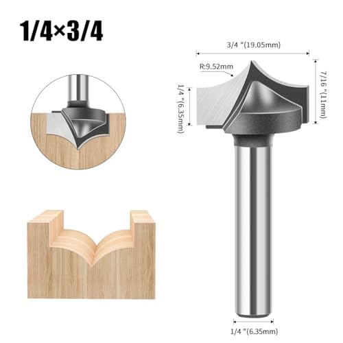 WSOOX 4PCS Point Cutting Round Over Bit Set with 1/4" Shank Carbide Router Bits for Woodworking Carving Cutting Diameter:1/2",5/8",3/4",7/8" - Image 4