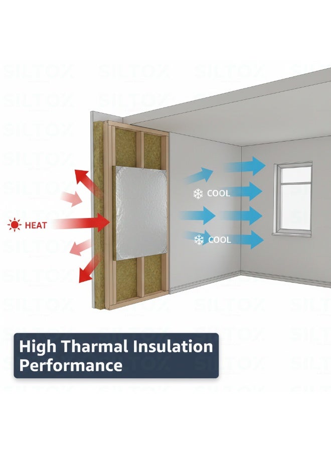 Rockwool Rock Wool Insulation Sheet 120×60×5CM | 30KG/m³ Density Thermal & Acoustic Fire Resistant Mineral Wool Board for Wall, Roof & HVAC Applications - Image 3