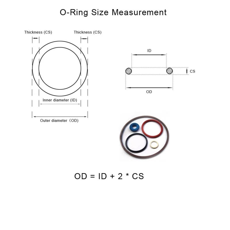 1 8mm Thick O Rings Sealing Ring 21 6x18x1 8mm Size 10pcs Pack - Image 4