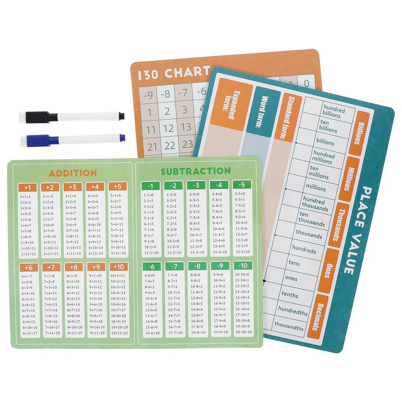 Double Sided Dry Erase Board Set 2 Pack Portable Whiteboard With Markers And Math Poster - Image 2