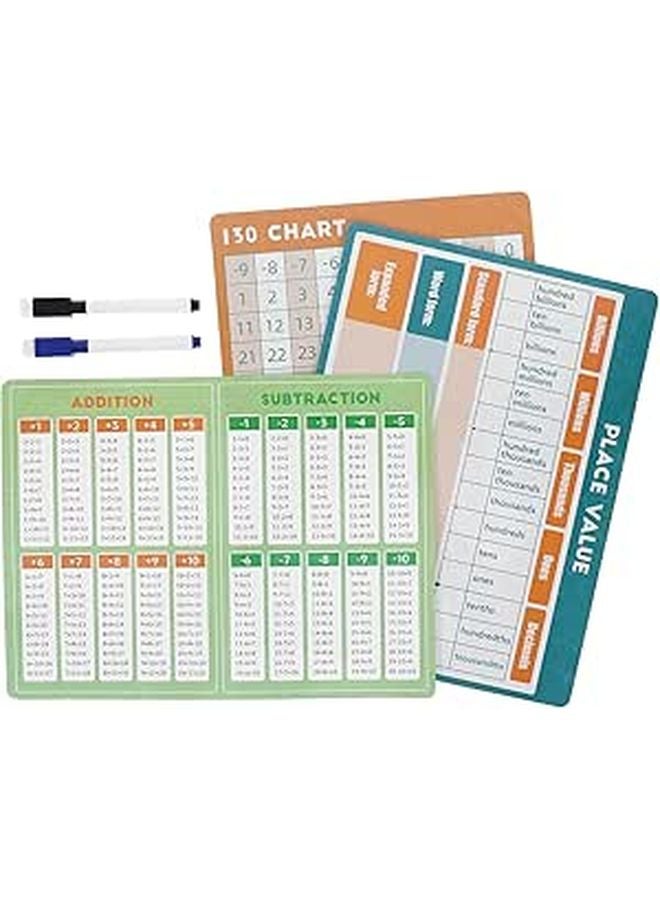 Double Sided Dry Erase Board Set 2 Pack Portable Whiteboard With Markers And Math Poster - Image 1