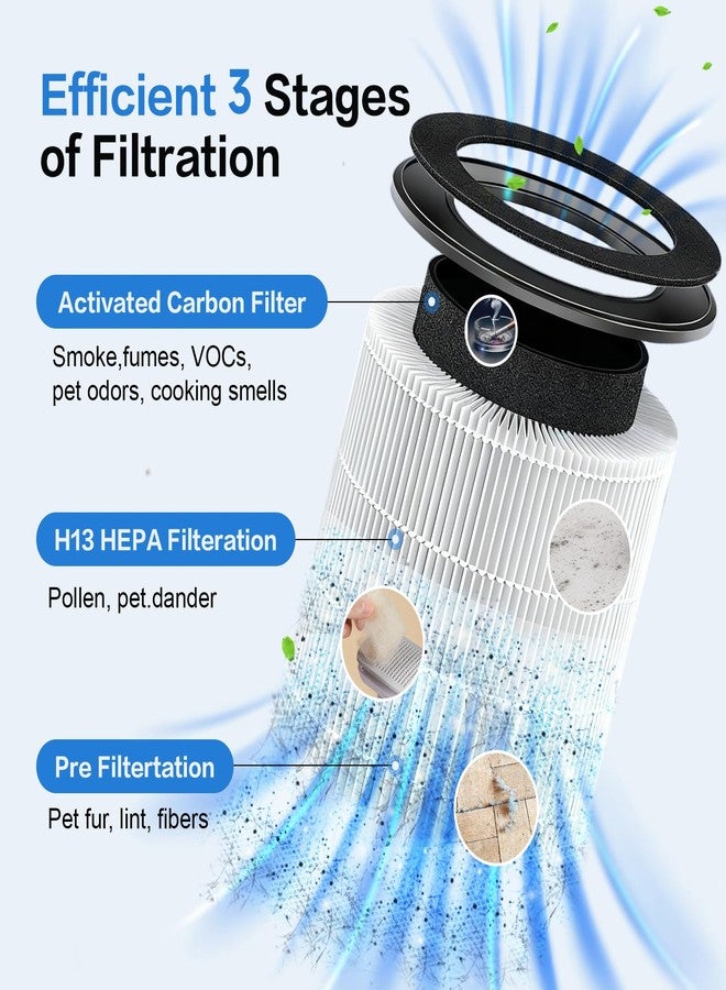FilterEra 4 Pack B-D02L/M05 Replacement Filter Compatible with MOOKA, for VEWIOR B-D02U, for KOIOS B-D02L, for Tailulu D10 Air Purifi-er, H13 True HEPA Filters - Image 4