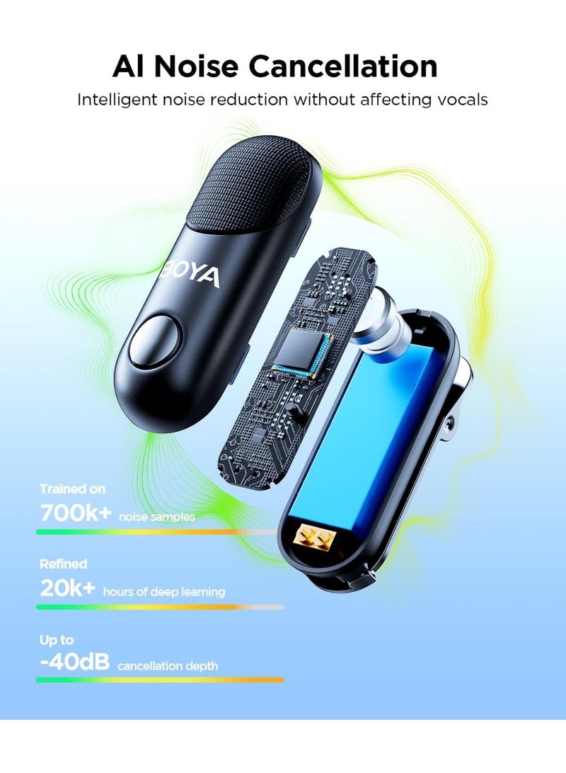 BOYA Magic-02 Wireless Lavalier Microphone, 30Hrs Battery,328FT LOS Range,Safety Track&Limiter,4-in1 Mini Lapel Wireless Mic for Android iPhone Camera Laptop PC, Ai Noise Reduction for TikTok YouTube - Image 4