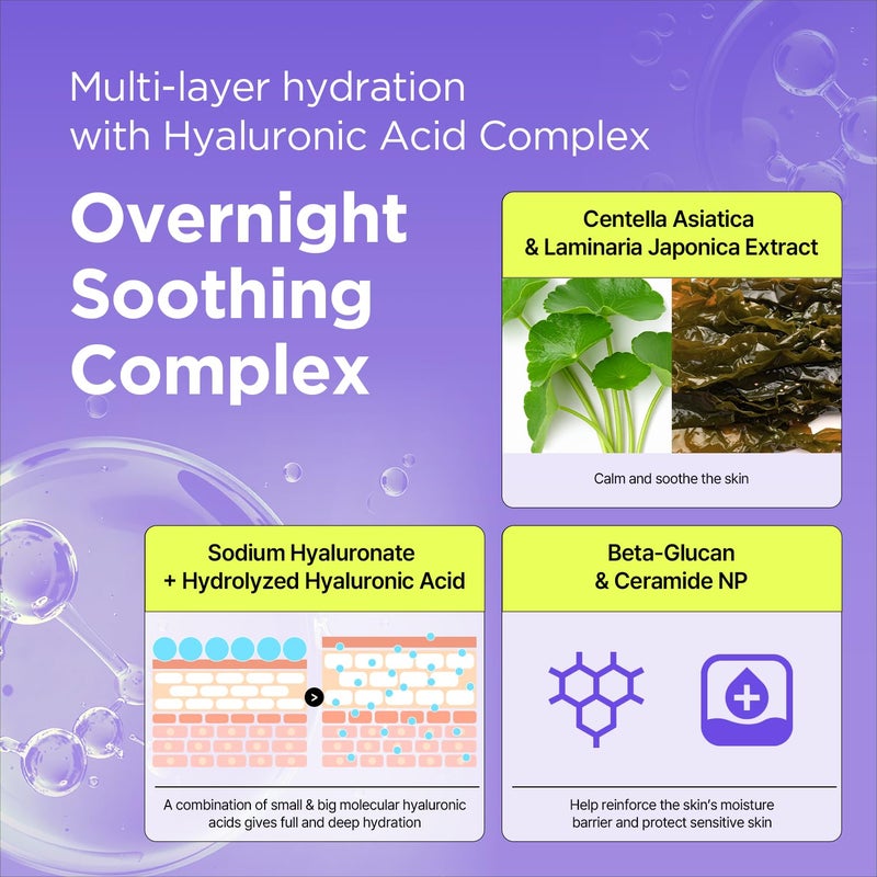 BY WISHTREND Vitamin A-mazing Bakuchiol Night Cream | Retinal, Peptide, Collagen, Ceramide NP, Centella Asiatica, moistfully plump overnight skincare (1.05 Oz (Pack of 1)) - Image 5