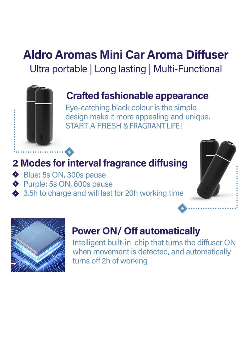 ALDROFARM - Aldro Aromas Mini Car Aroma Diffuser Kit With 6 pcs 5ml Fragrance Refills Air Humidifier Purifier Aromatherapy Essential Oil Humidifier Diffuser, Multi-Functional, Long Lasting Effect (Black) - Image 1