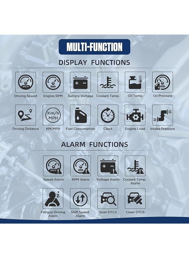 SYOSI X60 Car Obd Hud Multi-Function Digital Meter Alarm Speed Water-Temp Gauge Malfunction-Test For 12V Obd-Ii Standard Vehicles Automotive Display Hud - Image 3