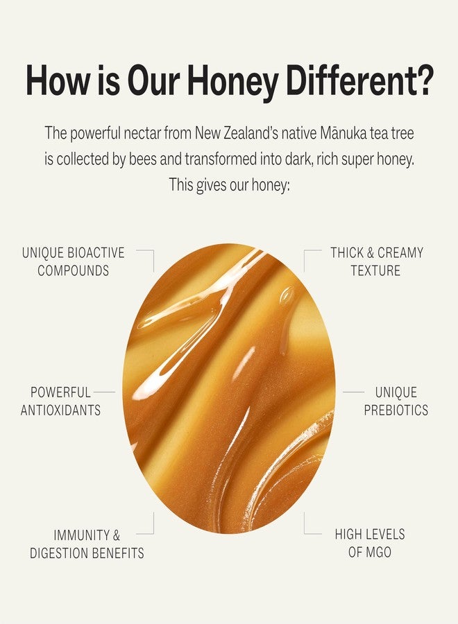 Manukora Raw Manuka Honey, MGO 200+, New Zealand Honey, Non-GMO, Traceable from Hive to Hand, Daily Wellness Support - 250g (8.82 Oz) (360g) - Image 3