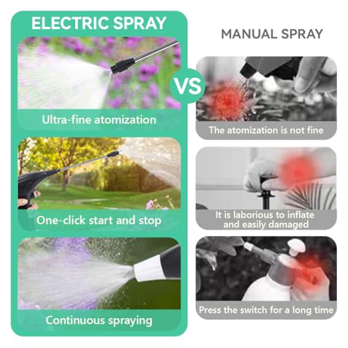 HASTHIP® Electric Sprayer for Plants, Electric Water Spray Gun with 6.6ft Hose & Metal Straight Nozzle, Stream & Mist Spray, USB Rechargeable Electric Sprayer for Watering, Gardening (Without Bottle) - Image 5