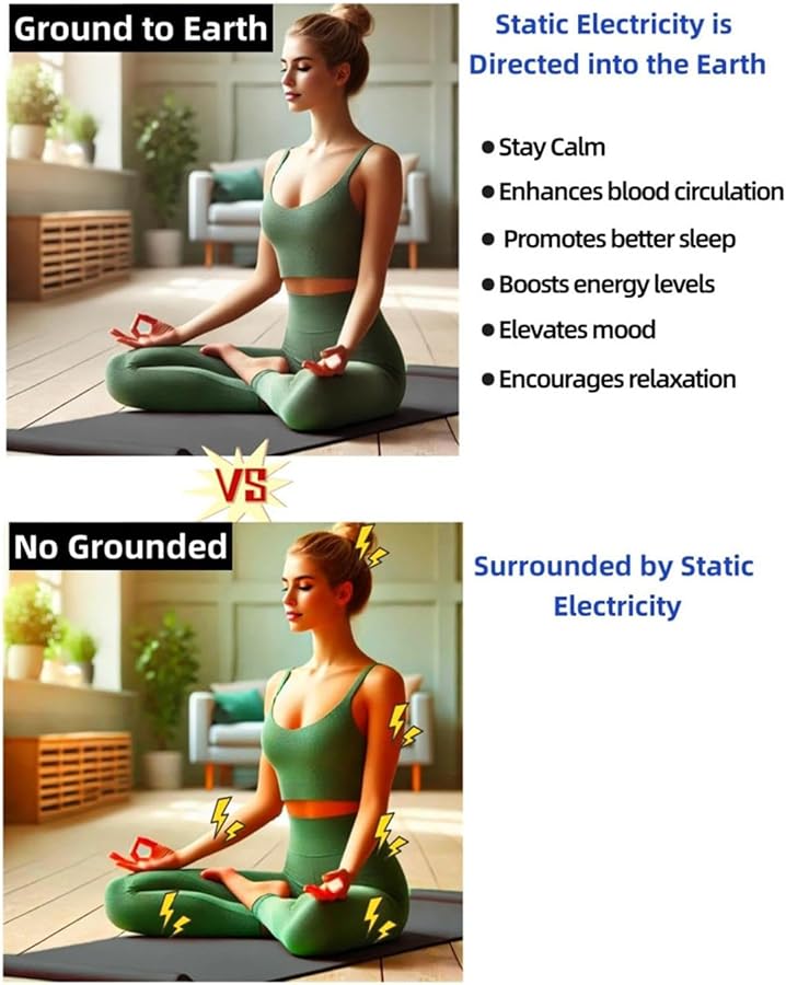 Copper Grounding Rod Kit With 40Ft Cord For Earthing And Grounding Tester - Image 4