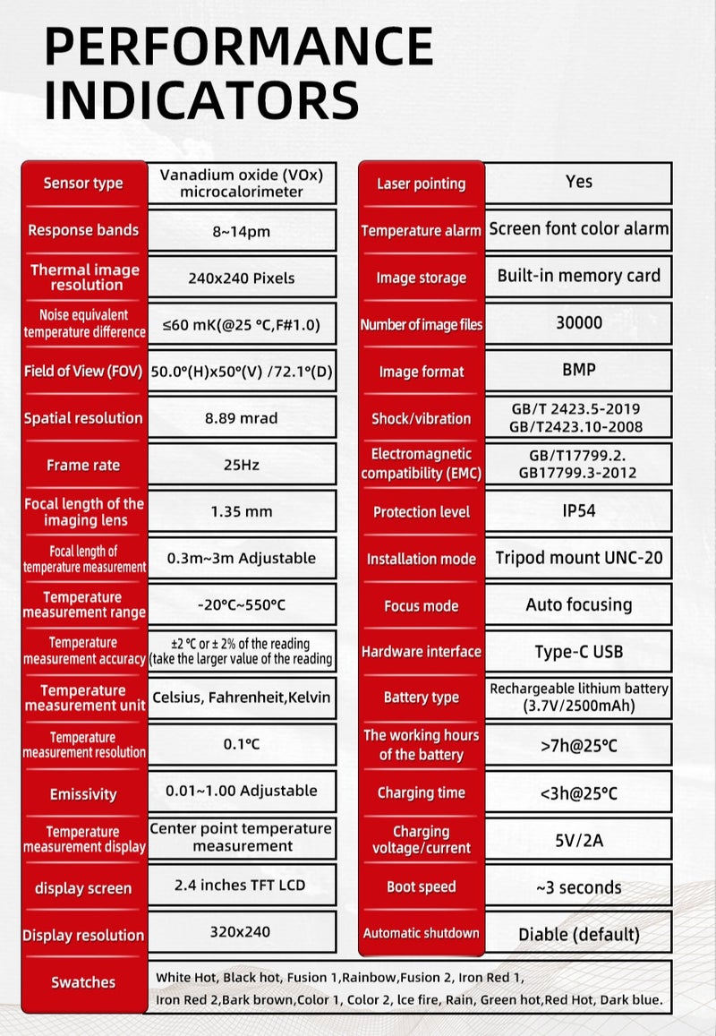 بي سايد كاميرا حرارية محمولة BSIDE HX1 بالأشعة تحت الحمراء، جهاز قياس حرارة لفحص التدفئة الأرضية والأنابيب للاستخدام الخارجي - Image 4