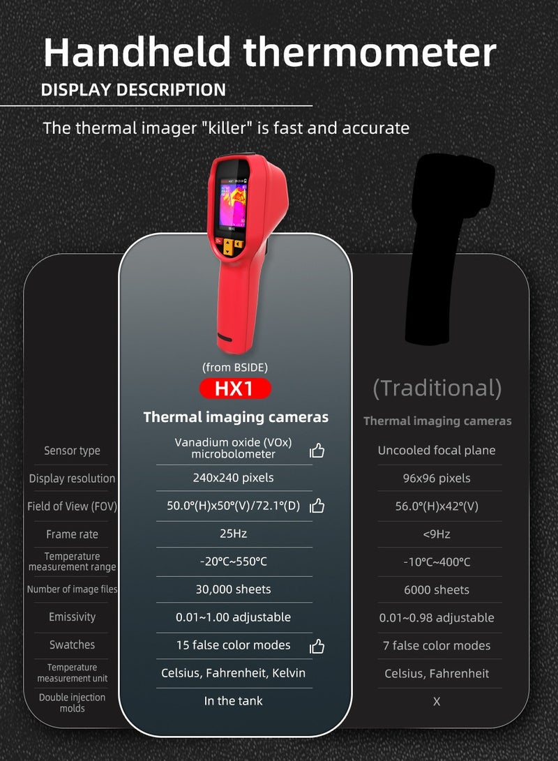 بي سايد كاميرا حرارية محمولة BSIDE HX1 بالأشعة تحت الحمراء، جهاز قياس حرارة لفحص التدفئة الأرضية والأنابيب للاستخدام الخارجي - Image 3