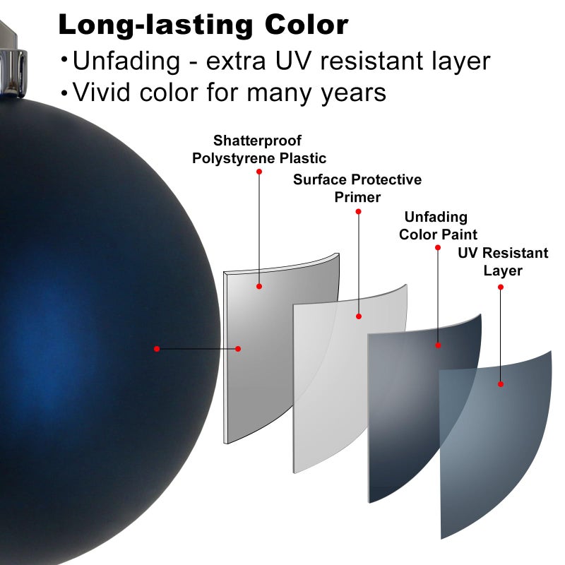 GameXcel Navy Blue 1.6"" Small Christmas Balls Christmas Tree Decoration Ornaments Shatterproof Hanging Balls for Birthday Halloween Holiday Wedding Decorations Set of 12pcs - Image 4