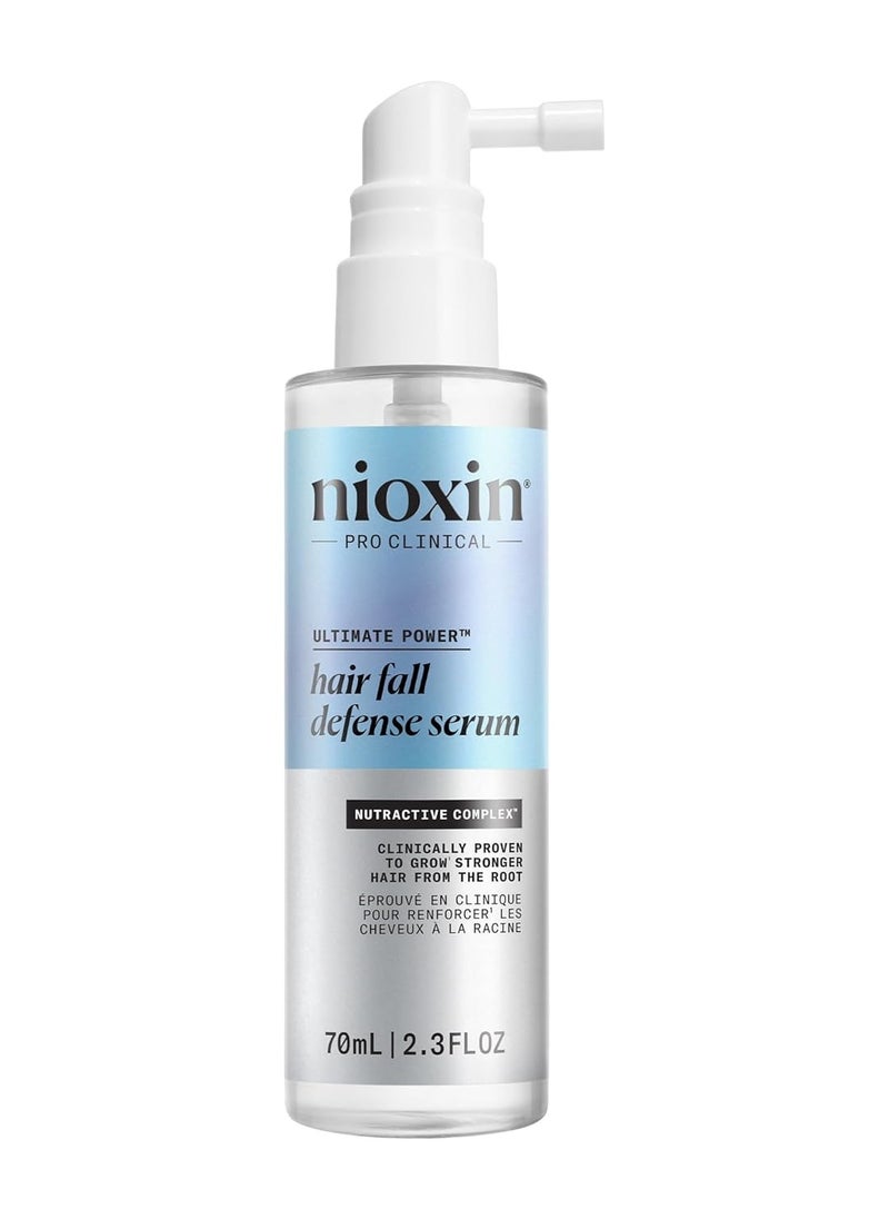 Nioxin Nioxin Hair Fall Defense Intensive Daily Leave-In Hair Treatment | With Caffeine, Lauric Acid, Niacinamide and Sandalore | For Thicker and Stronger Hair | 2.3 Fl oz.  - Image 1