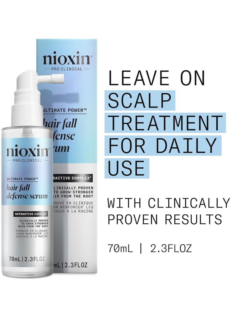 Nioxin Nioxin Hair Fall Defense Intensive Daily Leave-In Hair Treatment | With Caffeine, Lauric Acid, Niacinamide and Sandalore | For Thicker and Stronger Hair | 2.3 Fl oz.  - Image 3