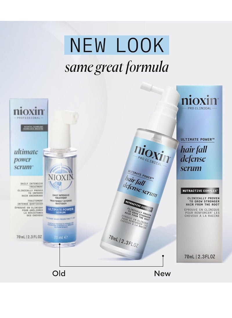 Nioxin Nioxin Hair Fall Defense Intensive Daily Leave-In Hair Treatment | With Caffeine, Lauric Acid, Niacinamide and Sandalore | For Thicker and Stronger Hair | 2.3 Fl oz.  - Image 4