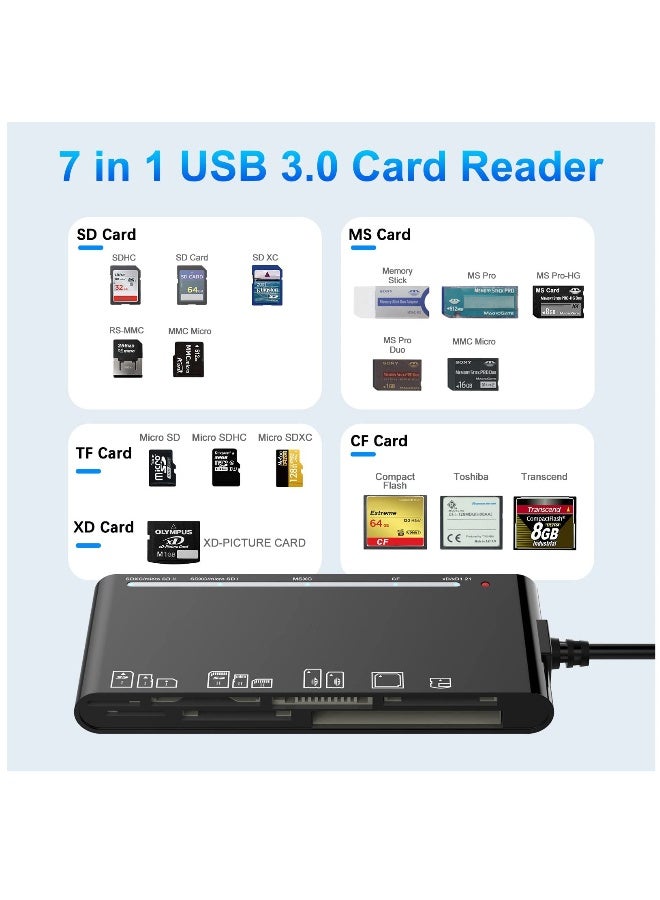 قارئ بطاقات الذاكرة USB 3.0 7 في 1 - محول متعدد البطاقات عالي السرعة بسرعة 5 جيجابت في الثانية لبطاقات SD و SDXC و SDHC و CF و TF و Micro SD و MS و MMC - متوافق مع نظام ويندوز و ماك OS و لينيكس. - Image 2
