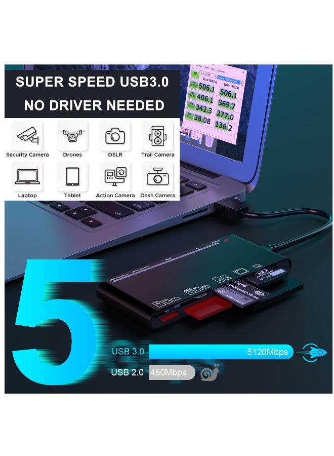 قارئ بطاقات الذاكرة USB 3.0 7 في 1 - محول متعدد البطاقات عالي السرعة بسرعة 5 جيجابت في الثانية لبطاقات SD و SDXC و SDHC و CF و TF و Micro SD و MS و MMC - متوافق مع نظام ويندوز و ماك OS و لينيكس. - Image 3