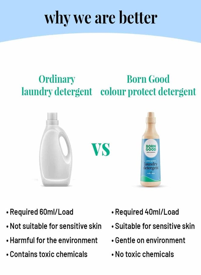 Born Good Natural Colour Protect Laundry Detergent | 1000ml | Plant-Based, Biodegradable, Non-Toxic, Eco-Friendly, Organic, Herbal | Made With Amino Silicone to Protect Colour | Baby Safe - Image 3