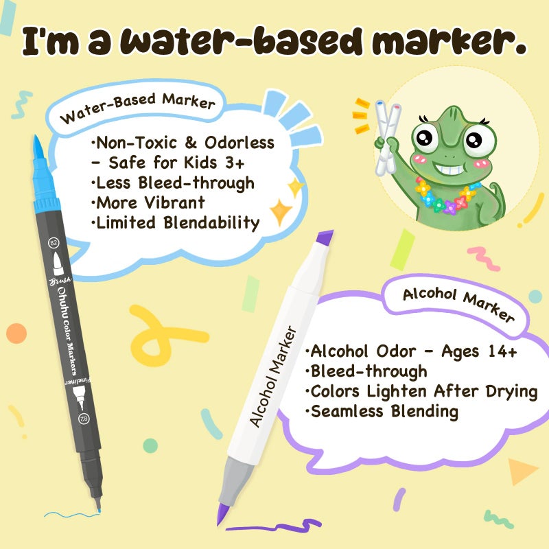 Ohuhu Markers for Adult Coloring Books No Bleeding 160 Colors Coloring Markers Water-based Dual Tips Fineliner & Brush Drawing Pens Art Pens for Kids Adults Sketch Journal - Maui - Black - Image 2