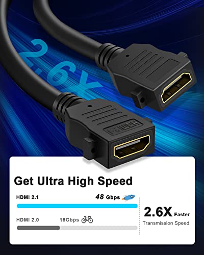 ELECTOP لوحة حائط HDMI 2.1 (2 منفذ) ، ELECTOP 8K HDMI مخرج حائط تمرير ، يدعم 8K@60Hz و 4K@120Hz ، 3D ، HDR ، 48 Gbps ، يناسب أنظمة المسرح المنزلي - Image 2