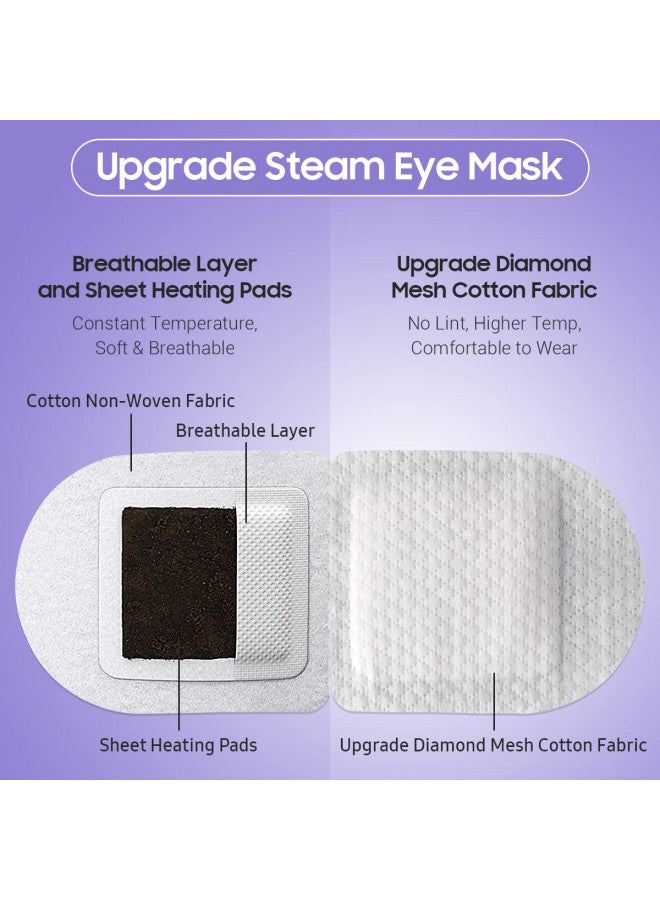 BeHoomi BeHoomi 20 Packs Steam Eye Mask for Dark Circles, Lavender Heated Eye Mask Disposable Warm Eye Compress for Dry Eyes, Puffy Eyes, Soothing Headache Migraine, Stye Treatment, Relief Stress Eye Fatigue  - Image 3
