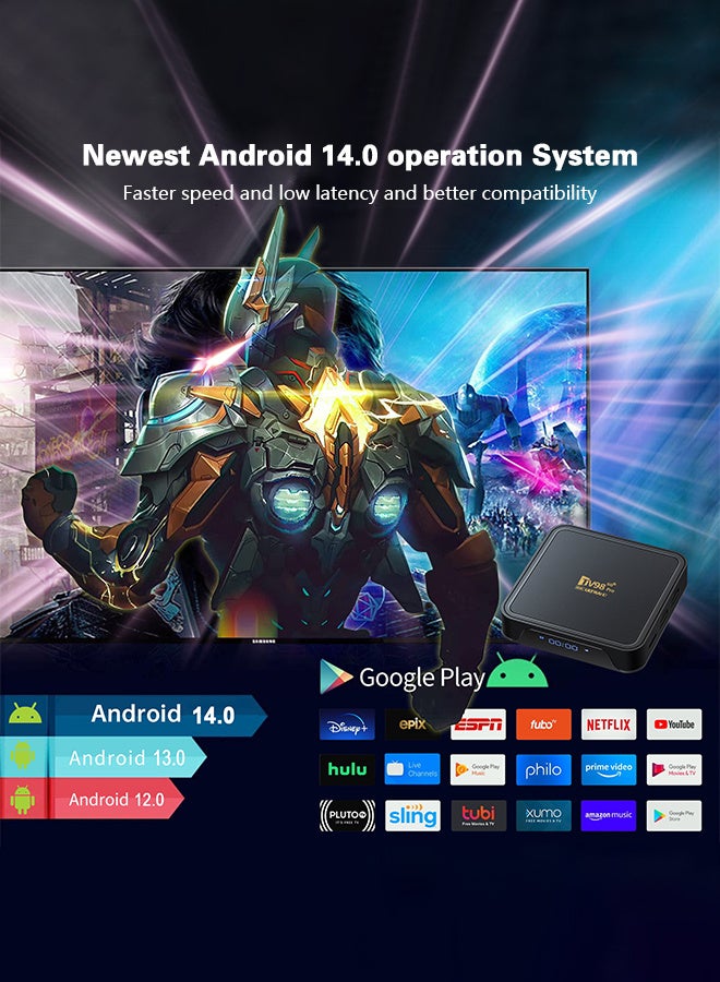 TV98 TV BOX 8K android 14 2GB RAM 16GB ROM, Android TV Box With WiFi BT Quad Core HD Media Player Set Top Box - Image 5