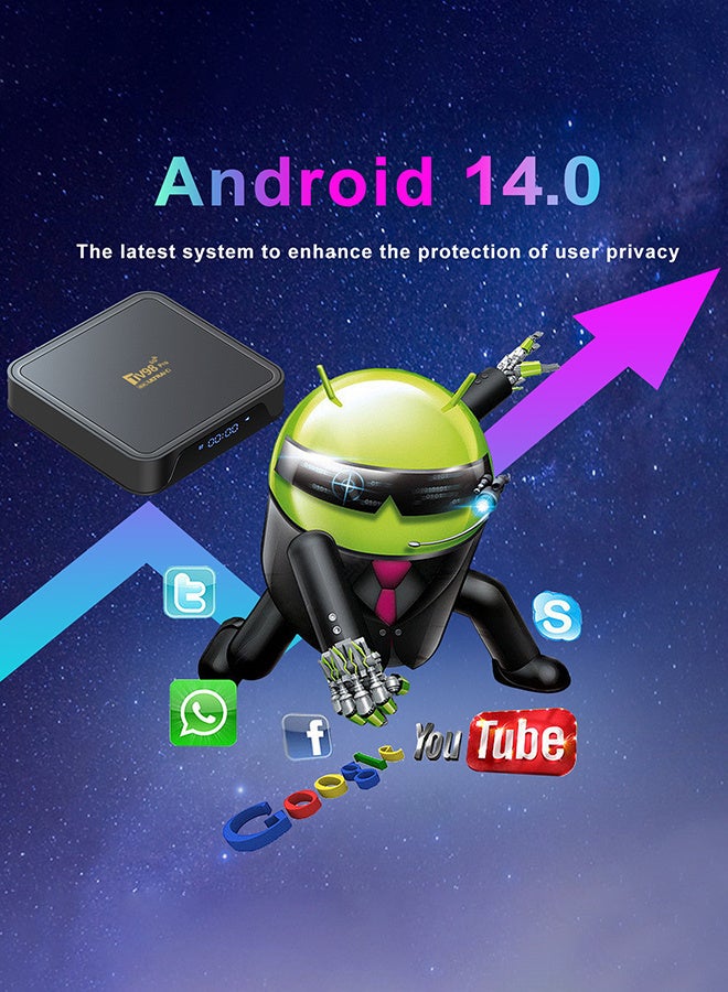 TV98 TV BOX 8K android 14 2GB RAM 16GB ROM, Android TV Box With WiFi BT Quad Core HD Media Player Set Top Box - Image 2