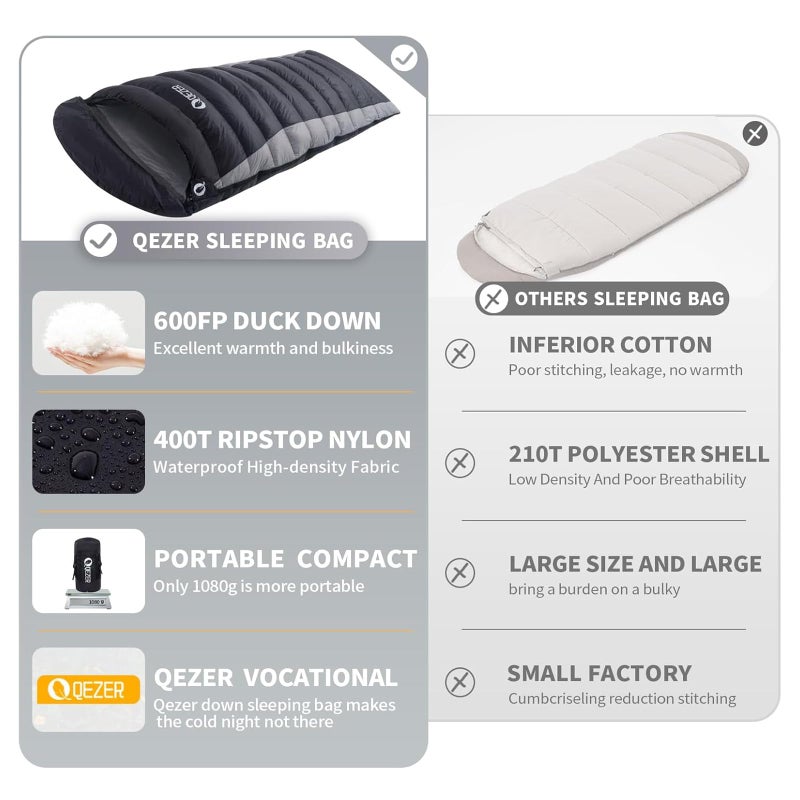 Qezer Down Sleeping Bag For Adults 600 Fill Power Cold Weather Sleeping Bag Ultralight With Compression Sack For Backpacking  Camping  Hiking - Image 4