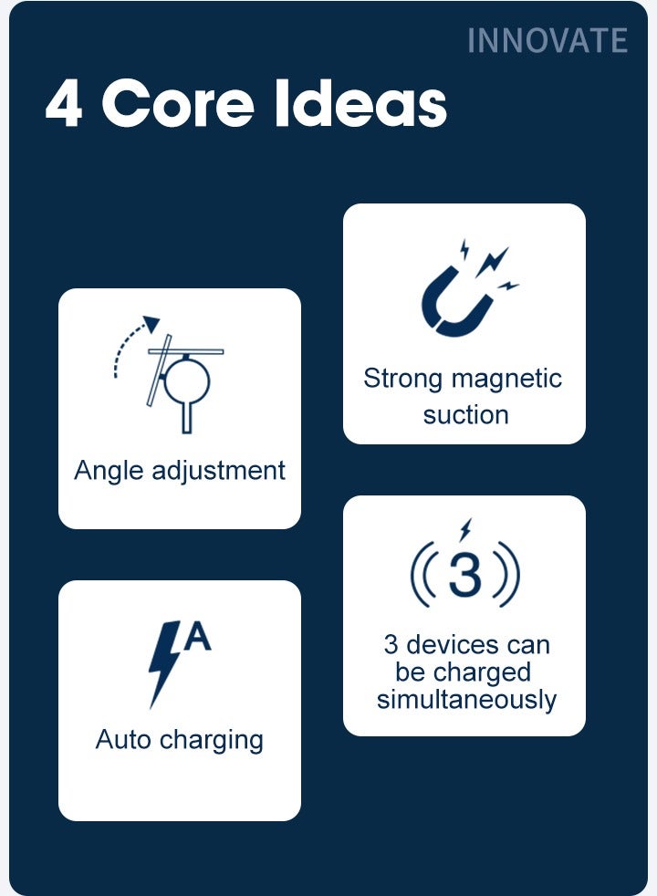 GULFLINK 3 in 1 Magnetic Desktop Wireless Charger Stand for iPhone 14 13 12 Apple Watch All Series Earbuds Case White  - Image 2