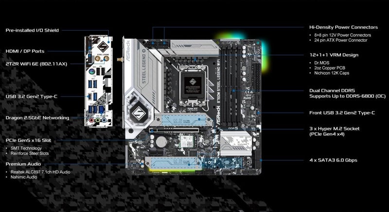 ASRock B760M Steel Legend WiFi Motherboard - Image 3