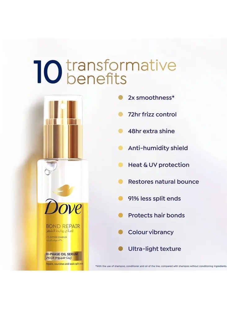 دوف سيروم زيت ثنائي الطور لإصلاح الشعر - Image 4