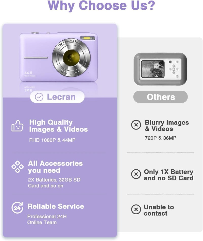 Lecran Digital Camera, FHD 1080P Kids Camera with 32GB Card, 2 Batteries, Lanyard, 16X Zoom Anti Shake, 44MP Compact Portable Point Shoot Camera for Kids Student Children Teens Girl Boy(Rose Violet) - Image 2