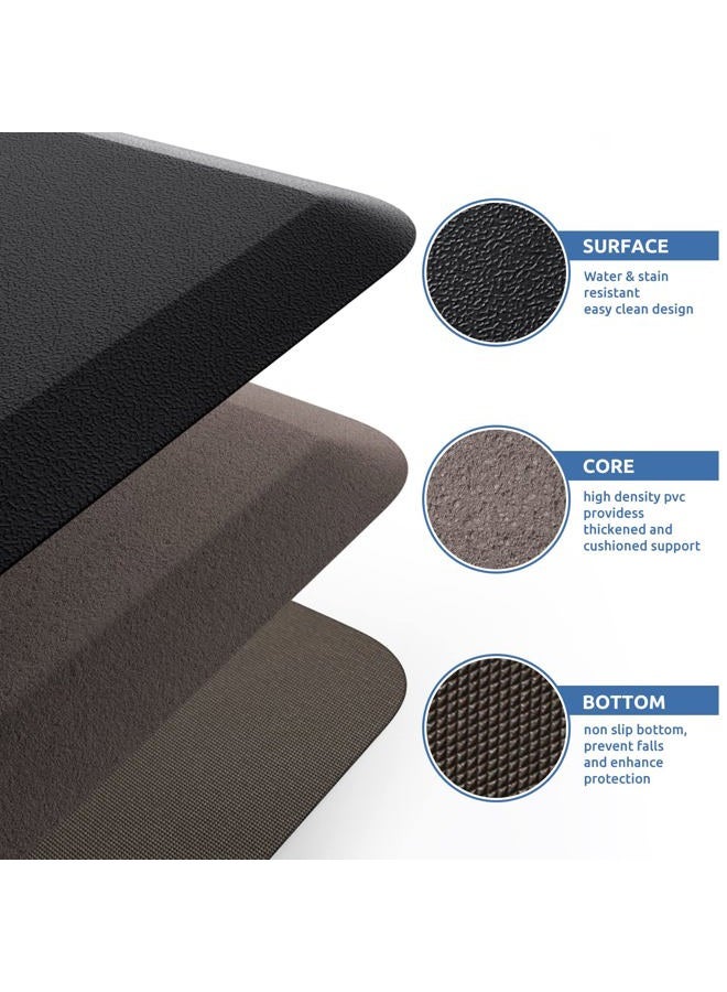KitchenClouds Kitchen Mat Cushioned Anti Fatigue Rug 17.3"x28" Waterproof, Non Slip, Standing and Comfort Desk/Floor Mats for House Sink Office (Black) - Image 5
