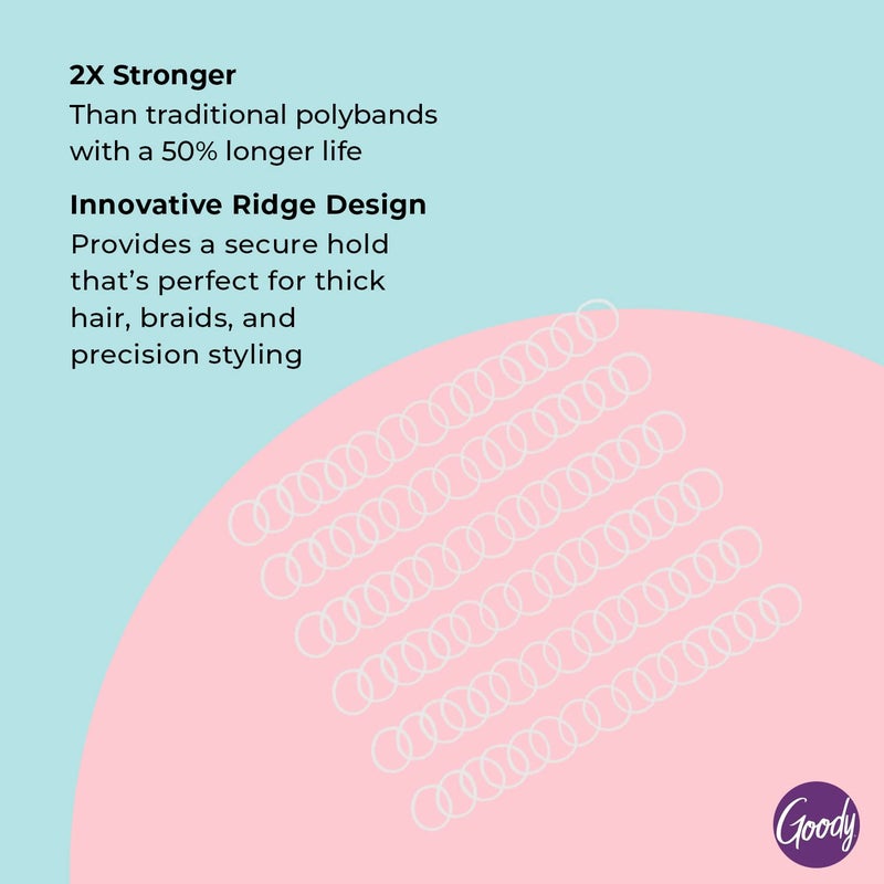 Goody Ouchless Forever Polyband Hair Ties, 150 Ct, Clear, Elastic Bands, Easy Glide, Ultra-Strong Hold Styling Accessories for Women & Men, Secure Hold Ridge Design, All Hair Types - Image 3