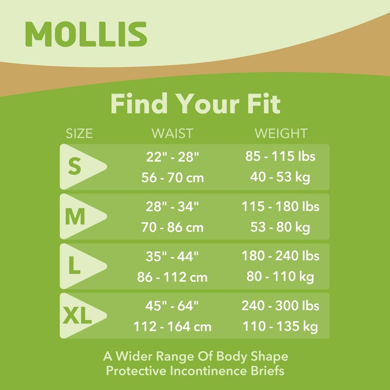 MOLLIS Adult Diapers for Women and Men, Unisex Disposable Incontinence Briefs with Tabs, Odor Control, Small, 15 Count - Image 2