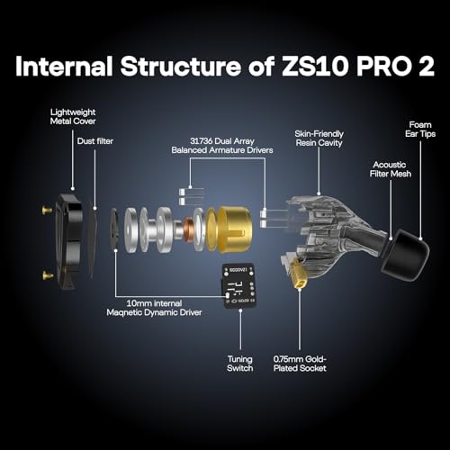 Linsoul KZ ZS10 PRO 2 In Ear Monitor IEM, 1DD+4BA Hybrid Wired Earbuds, with 4-Level Tuning Switch, 3-Way Crossover Gaming Earbuds, Silver-plated IEM Cable for Musician Audiophile (Black, Without Mic) - Image 4