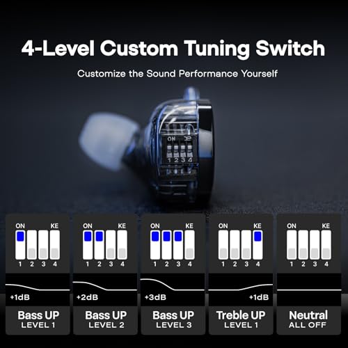 Linsoul KZ ZS10 PRO 2 In Ear Monitor IEM, 1DD+4BA Hybrid Wired Earbuds, with 4-Level Tuning Switch, 3-Way Crossover Gaming Earbuds, Silver-plated IEM Cable for Musician Audiophile (Black, Without Mic) - Image 5