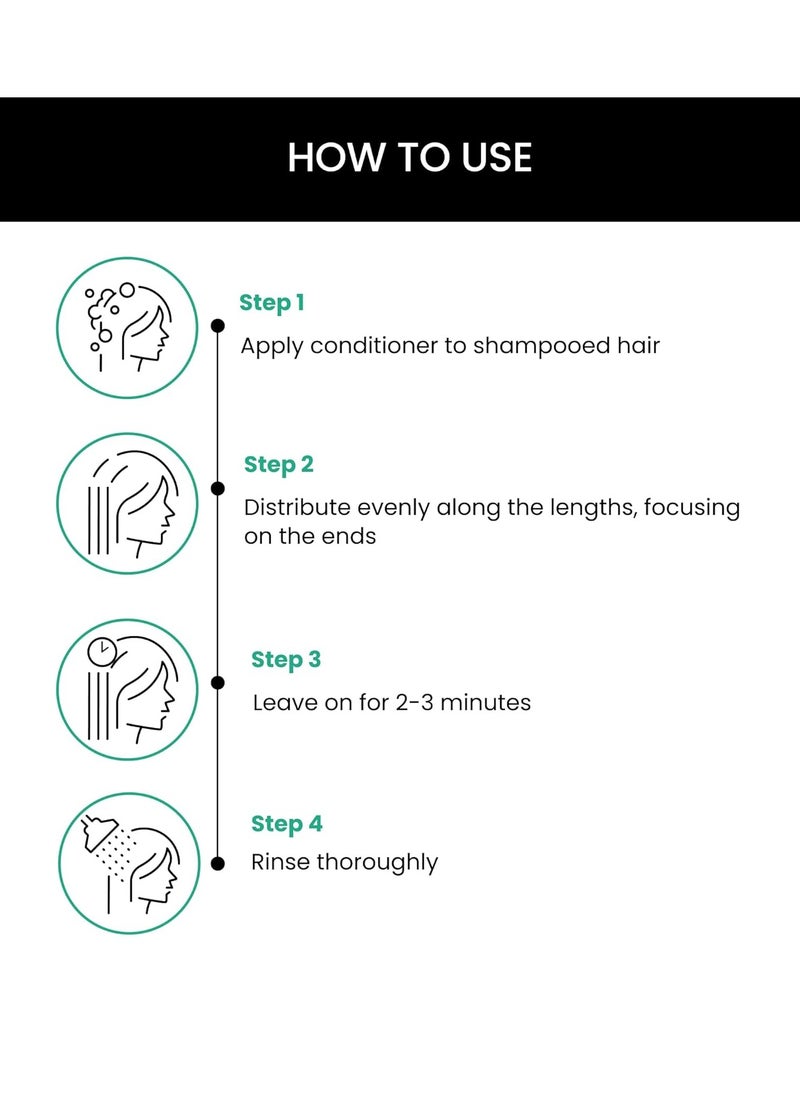 THRIVECO - Rosemary Hair Conditioner For Voluminous Hair | Densifying & Stimulating Hair Growth | Promotes Hair Strength | With Pea Peptide & Caffeine | Paraben & Sulfate Free | For Men & Women | 250ml - Image 1