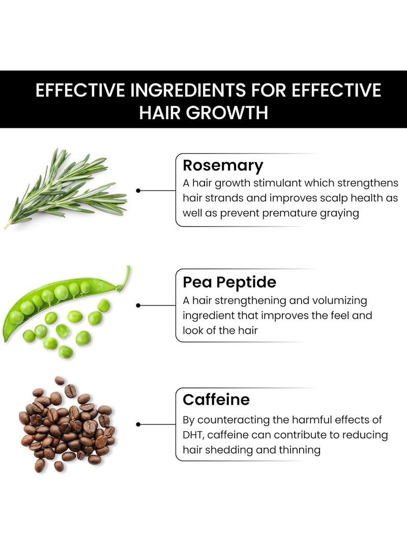 THRIVECO - Rosemary Hair Conditioner For Voluminous Hair | Densifying & Stimulating Hair Growth | Promotes Hair Strength | With Pea Peptide & Caffeine | Paraben & Sulfate Free | For Men & Women | 250ml - Image 1