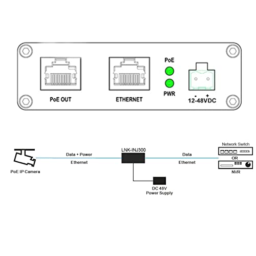 Hereta Hardened Industrial Gigabit PoE+ Injector 12-48VDC Input with DIN-Rail and Wall Mount Connecting The IEEE 802.3 af/at PoE Device (30W) - Image 5
