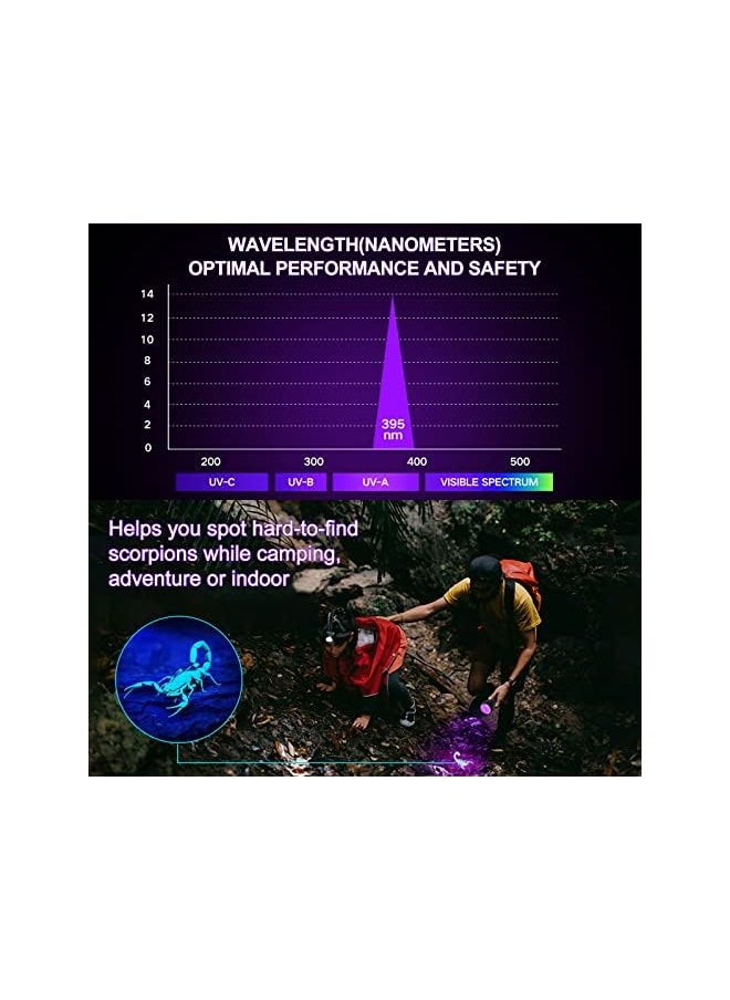 Vansky - Vansky UV Flashlight Black light Lights, Vansky 51 LED Ultraviolet Blacklight Pet Urine Detector For Dog/Cat Urine,Dry Stains,Bed Bug, Matching with Odor Eliminator - Image 1