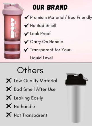Protein Shaker Bottle Portable Supplement Mixer Cup with Powder Storage for Running Cycling Fitness - view 3