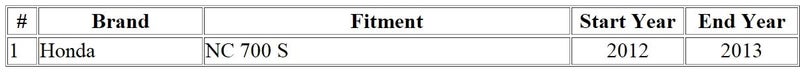 MOTOMASTER Motorcycle Clutch Cable Compatible with Honda NC 700 S / 22870-MGS-D11 - Image 2