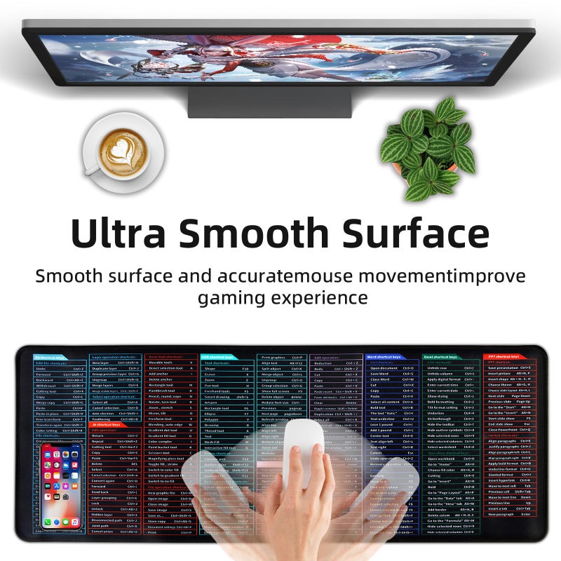 Quick Key Super Large Anti-Slip Keyboard Pad with Office Software Shortcuts Pattern, Computer Office Power Point Excel Word CAD Shortcut Keys Mouse Pad - Image 4