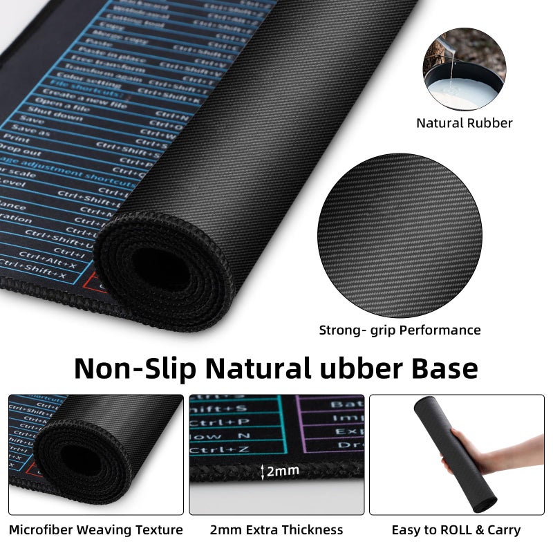 Quick Key Super Large Anti-Slip Keyboard Pad with Office Software Shortcuts Pattern, Computer Office Power Point Excel Word CAD Shortcut Keys Mouse Pad - Image 3