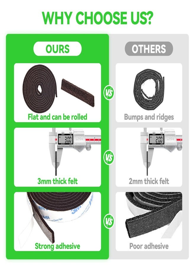 PremiFix Felt Strips with Adhesive Backing, Adhesive Felt Strips, 2 Felt Rolls Pack 1/2x 60 Inches, Brown Felt Tape with Adhesive Backing, Furniture Felt Strips - Image 2