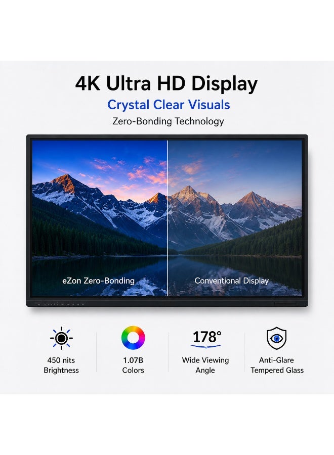 إيزون شاشة عرض تفاعلية مسطحة eZon مقاس 65 بوصة، سبورة ذكية بدقة 4K UHD، تعمل بنظام Android 14، مزودة بذاكرة RAM سعة 8 جيجابايت، وسعة تخزين 128 جيجابايت، وكاميرا ذكاء اصطناعي بدقة 48 ميجابكسل، ومصفوفة من 8 ميكروفونات، وشاشة تعمل باللمس مخصصة لغرف الاجتماعات والفصول الدراسية. - Image 5
