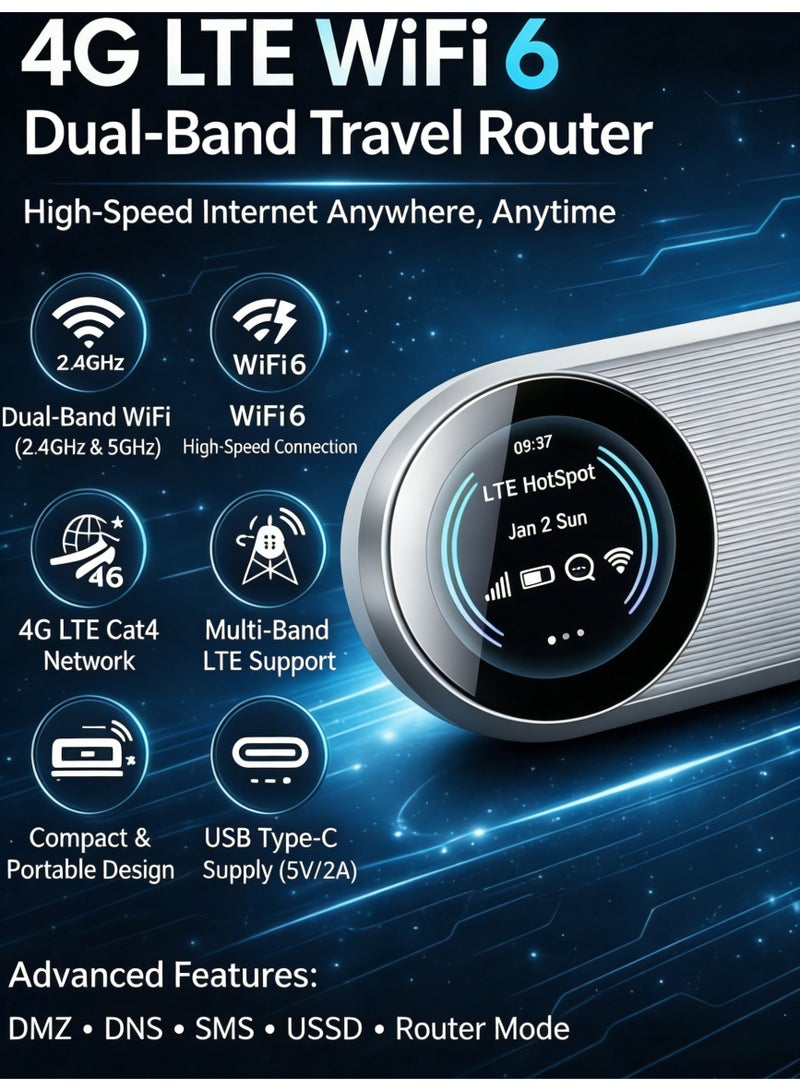 كلوزيلي راوتر واي فاي محمول، راوتر لاسلكي CPE، مودم 4G LTE، WiFi 6 ثنائي النطاق، سرعة 300 ميجابت في الثانية، بطارية 3000 مللي أمبير، توصيل وتشغيل فوري، تشفير أمان WPA/WPA2، عرض الوقت واستهلاك البيانات، إشارة مستقرة، يدعم حتى 10 أجهزة في نفس الوقت، مناسب للمنزل والسفر والاستخدام الخارجي - Image 2