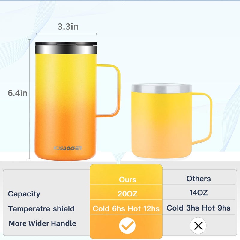 KXIAOCHEN 20oz Insulated Coffee Mug with Lid, Stainless Steel Coffee Cup, Double Wall Vacuum Coffee Tumbler with Handle, Premium Thermal Travel Coffee Mug (Mango Yellow) - Image 2